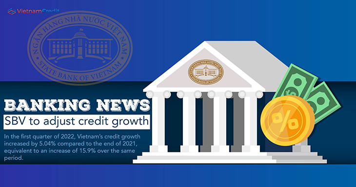 Banking news: SBV to adjust credit growth